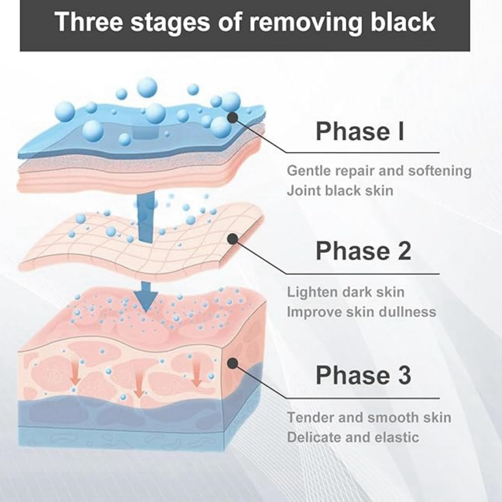 Skin Lightening Cream