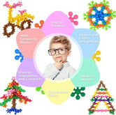 Building Blocks Kids educational toy